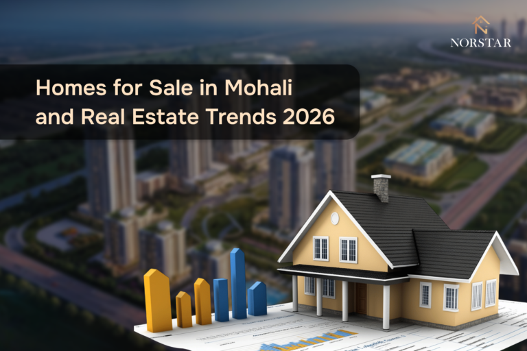 Homes for Sale in Mohali and Real Estate Trends 2026